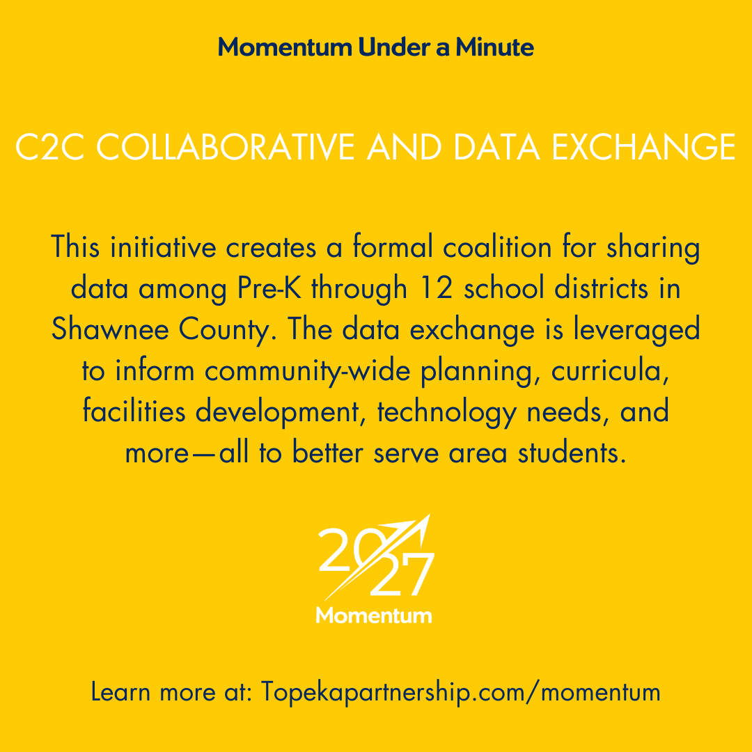 C2C COLLABORATIVE AND DATA EXCHANGE